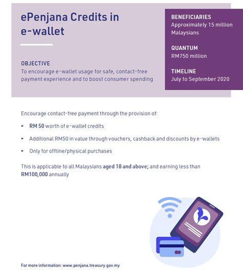 ePenjana: Claim your Free RM50 eWallet credit from these 3 eWallets.